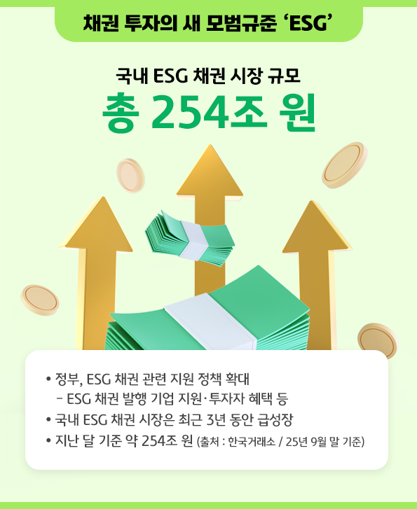 채권 투자의 새 모범규준 ‘ESG’